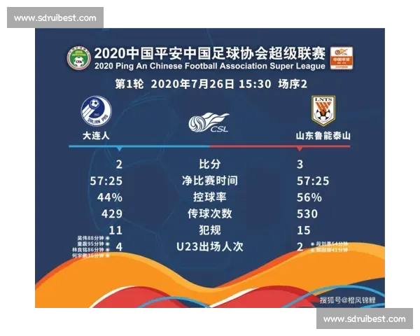 中超焦点对决苏宁迎战华夏幸福主场关键战役左右赛季走势格局