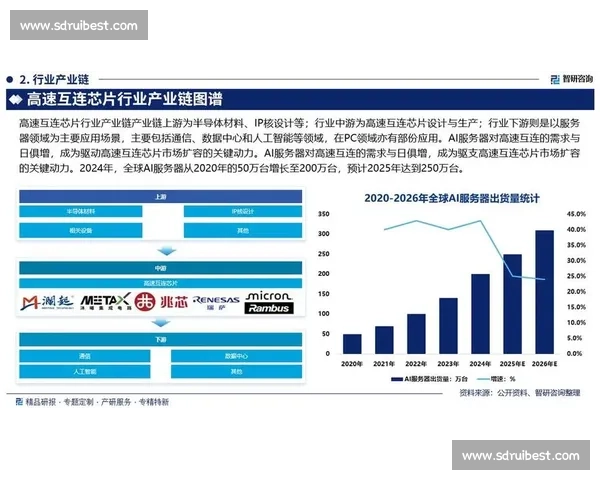 亚洲与欧洲在经济文化科技竞争与合作格局的全景对比演变趋势解析 亚洲与欧洲在经济文化科技竞争与合作格局的全景对比演变趋势解析